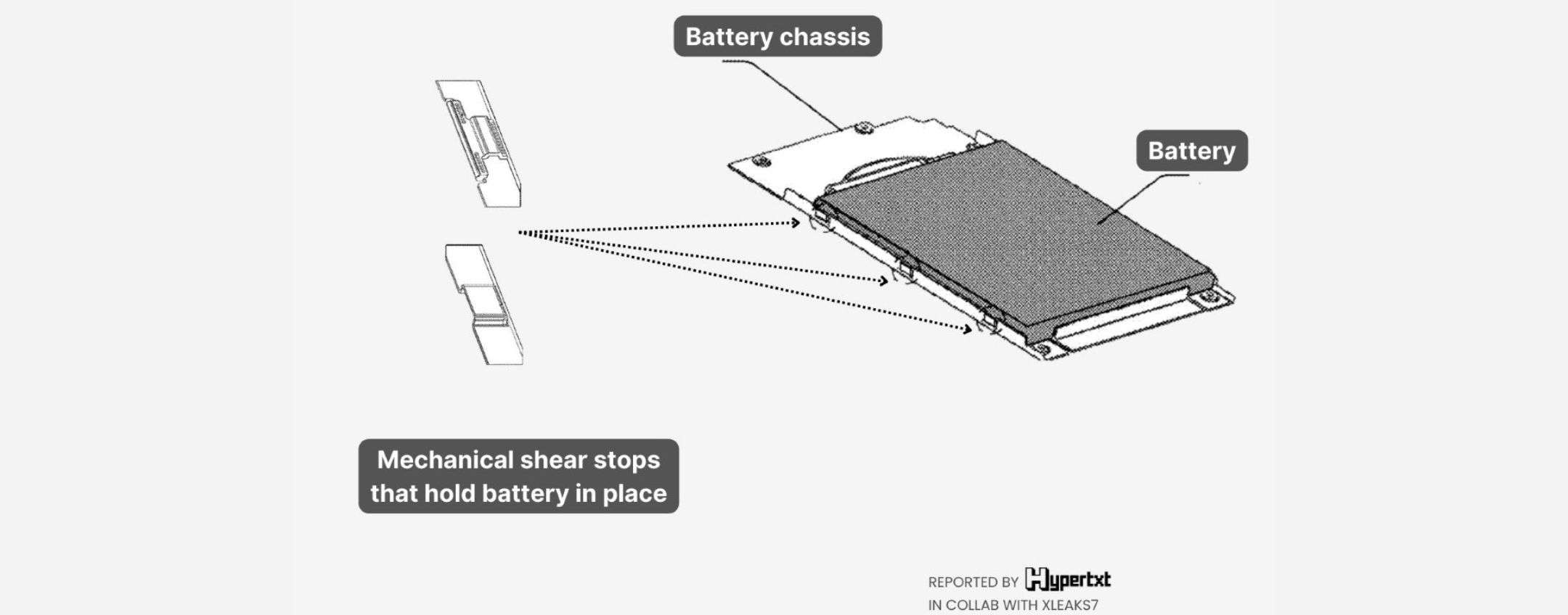 UE impone batterie rimovibili per gli smartphone, l’idea di Google