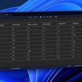 Le tabelle nel Blocco note di Windows 11: come crearle
