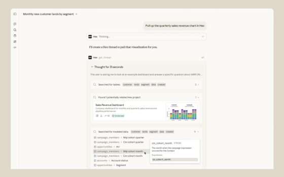 Claude apre le app come Canva, Slack e Asana dentro la chat