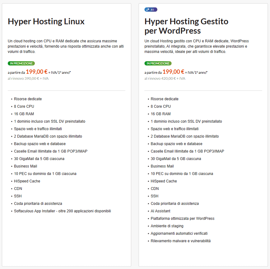 Differenze Hyper Hosting Linux e Hyper Hosting Gestito per WordPress
