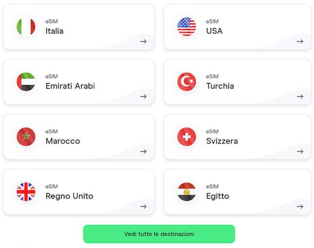 Alcune delle destinazioni che puoi raggiungere con la eSIM di Holafly
