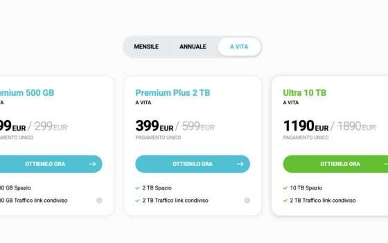 plcoud offerta lifetime