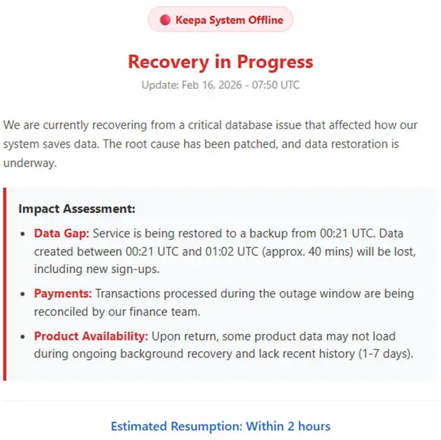 Il messaggio di down mostrato da Keepa