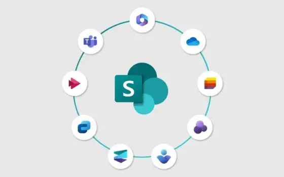 Nuovo SharePoint con AI integrata: anteprima da marzo 2026