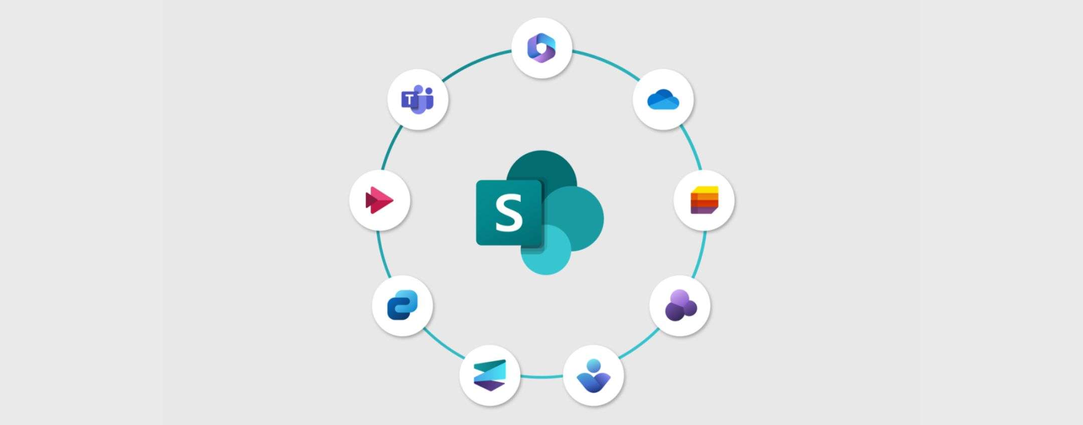 Nuovo design per SharePoint con l'AI al centro dell'esperienza utente