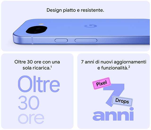 Le caratteristiche del nuovo Google Pixel 10a
