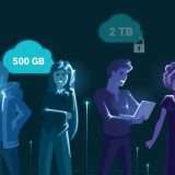 Tutto lo spazio che ti serve pagando una volta per tutte con pCloud