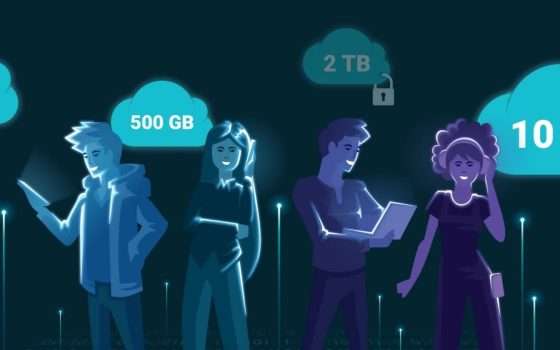 Tutto lo spazio che ti serve pagando una volta per tutte con pCloud