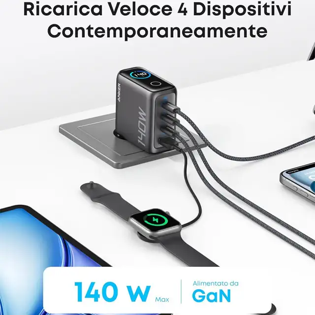 Il caricatore USB-C da 140 W di Anker