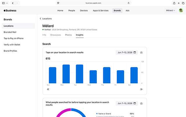 Una funzionalità di Apple Business