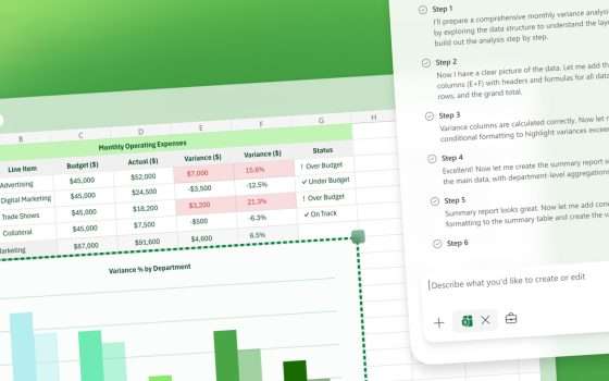Microsoft AI Tour a Milano: Copilot Wave 3 e altre novità