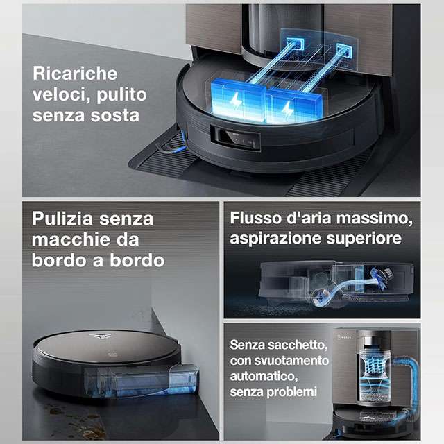 Le caratteristiche del robot aspirapolvere e lavapavimenti ECOVACS X11 OmniCyclone