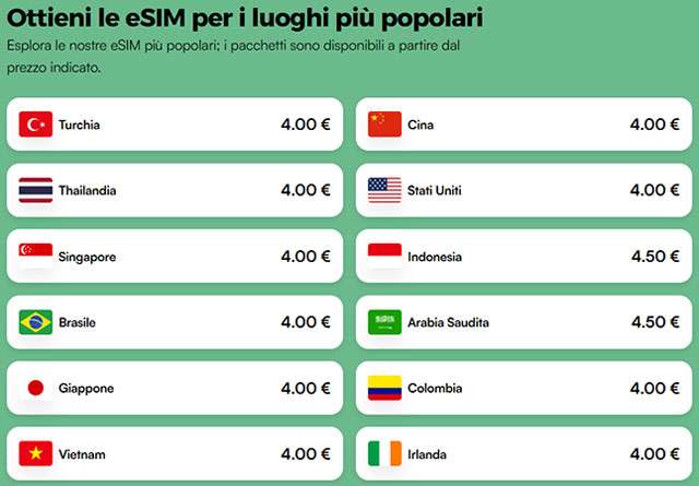 Le destinazioni più popolari raggiungibili con la eSIM di Airalo