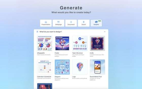 Gamma Imagine per creare grafiche di marketing da prompt testuali