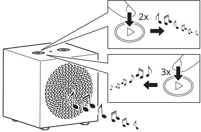 Le istruzioni per il montaggio e l'utilizzo dell'altoparlante IKEA KALLSUP