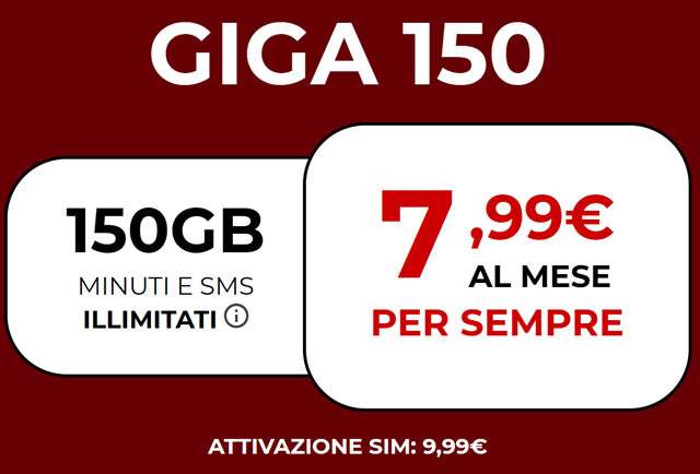 L'offerta mobile iliad GIGA 150