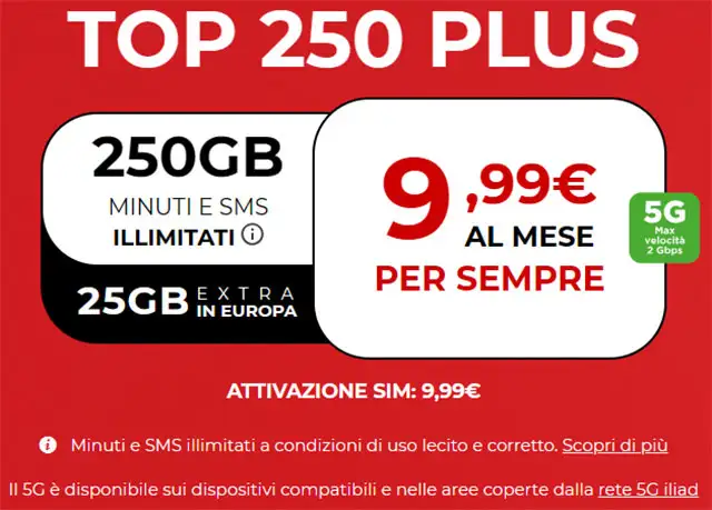 La tariffa promozionale iliad TOP 250 PLUS