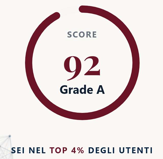 Il risultato di un allenamento su Palestra di IA