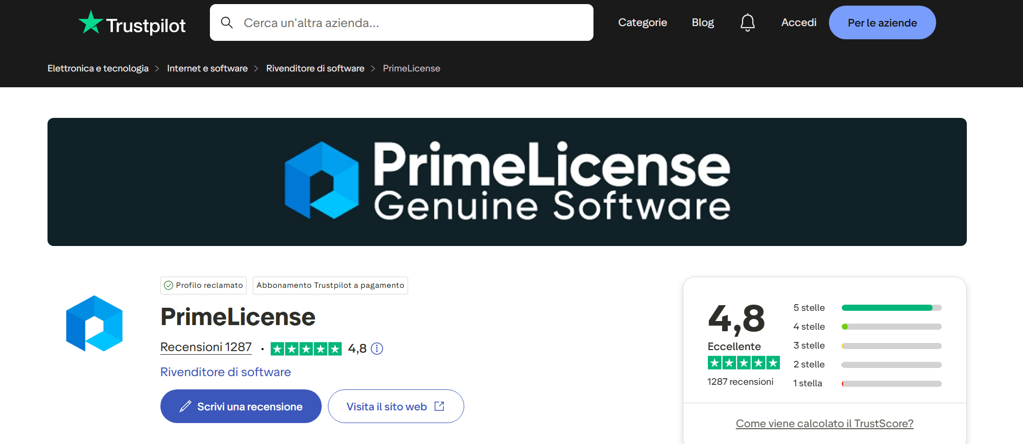 Profilo Trustpilot di PrimeLicense con punteggio Eccellente 4,8 stelle su 1287 recensioni e risposta al 100% delle recensioni negative