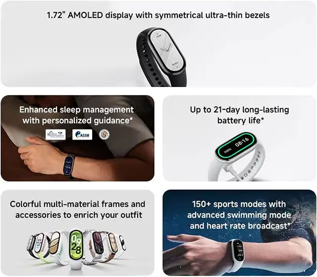 Le caratteristiche di Xiaomi Smart Band 10