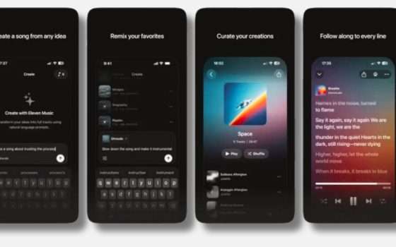 ElevenLabs lancia app per generare musica AI: ElevenMusic