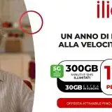 Iliad GIGA PRIME: 300 GB e un anno di Amazon Prime