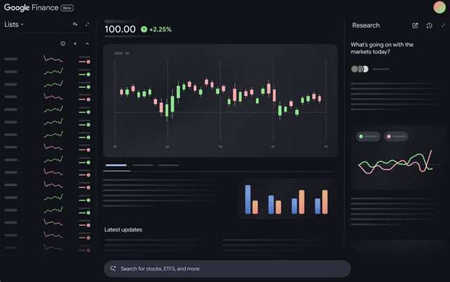 La nuova versione di Google Finanza