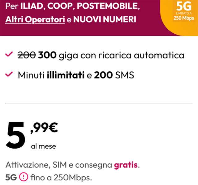 La promozione di Kena Mobile da 5,99 euro al mese