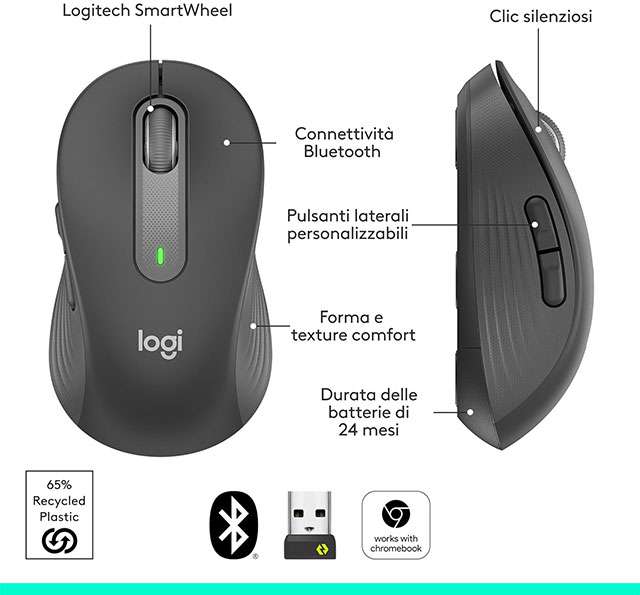 Le caratteristiche del mouse Logitech Signature M650 L