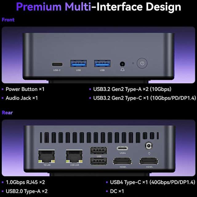 NiPoGi AM21: le porte di connessione presenti sul Mini PC
