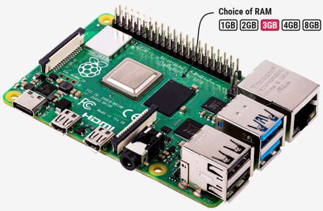 La versione da 3 GB di Raspberry Pi 4