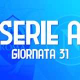 Inter-Roma e Napoli-Milan: un ponte di Pasqua infuocato in Serie A