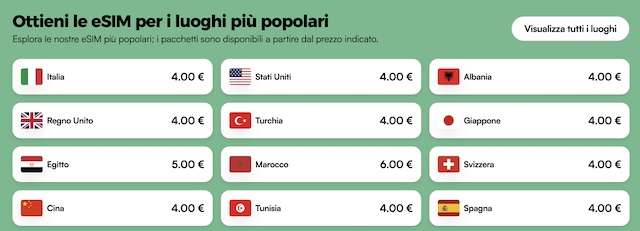 esim airalo 4 euro