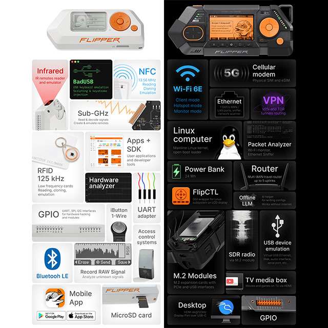 Le differenze tra Flipper Zero e Flipper One