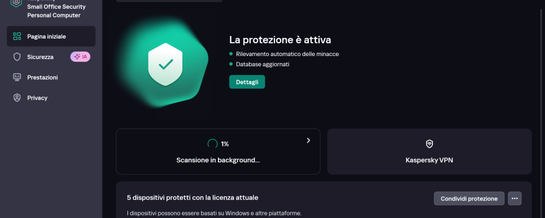 Recensione Kaspersky Small Office Security Premium 2026