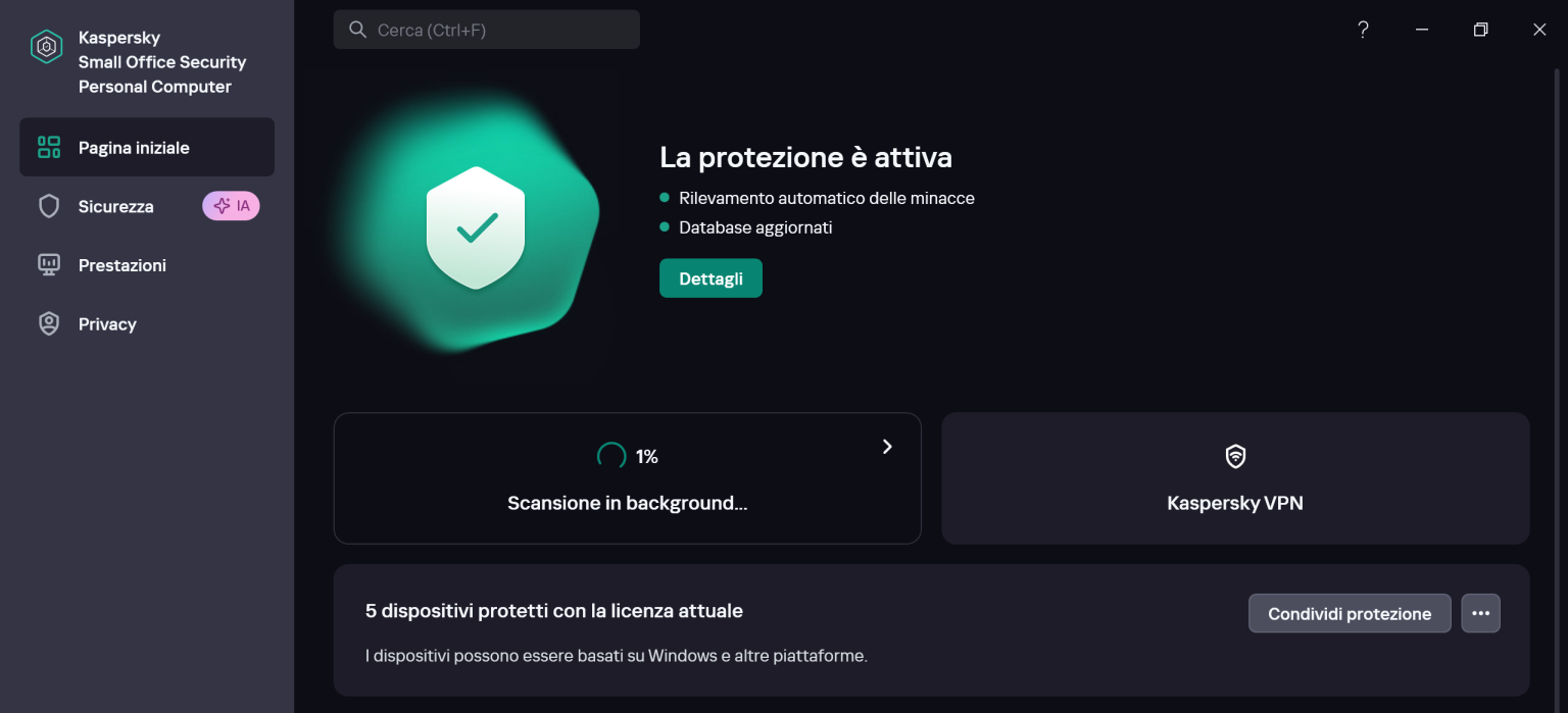Anteprima: Recensione Kaspersky Small Office Security Premium 2026