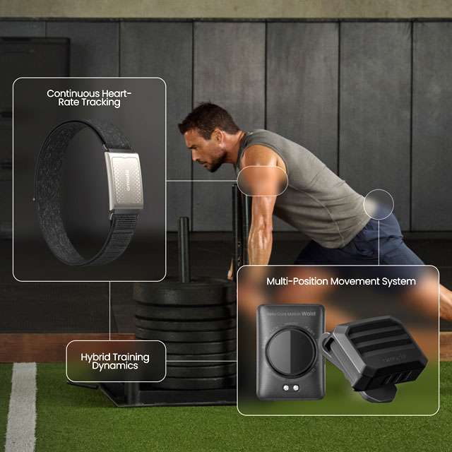 Cosa fa il sistema indossabile Amazfit Helio Strap Pro