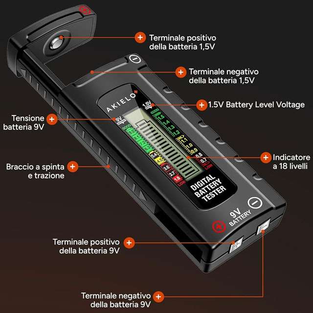 Le caratteristiche del tester per batterie in vendita su Amazon Haul
