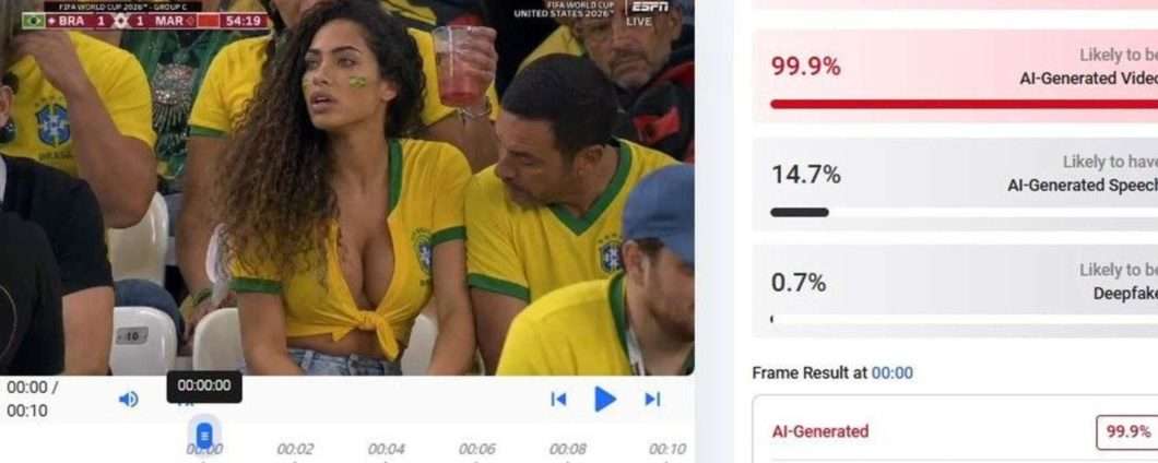 Mondiali 2026, le tifose sexy sono create dall'AI