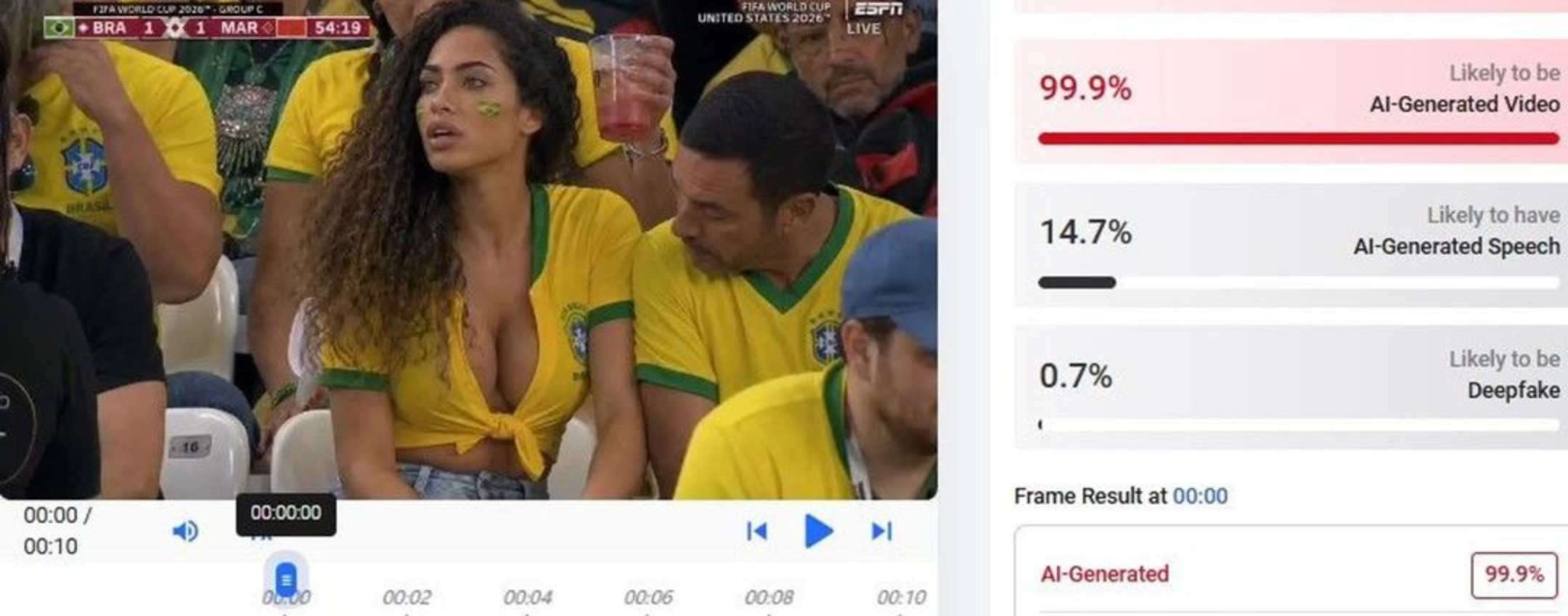 Deepfake ai Mondiali 2026