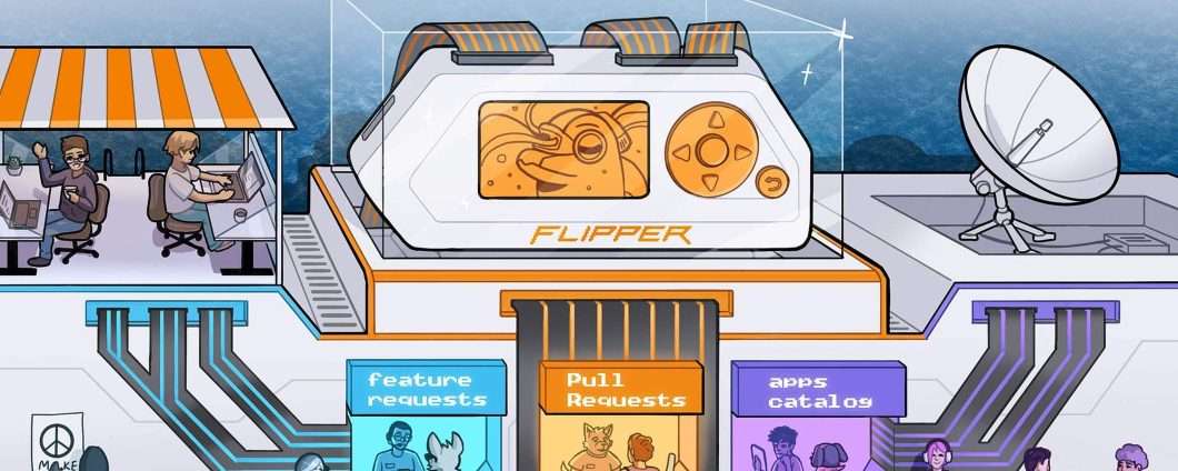 Flipper Zero: nuovi firmware con il supporto della community
