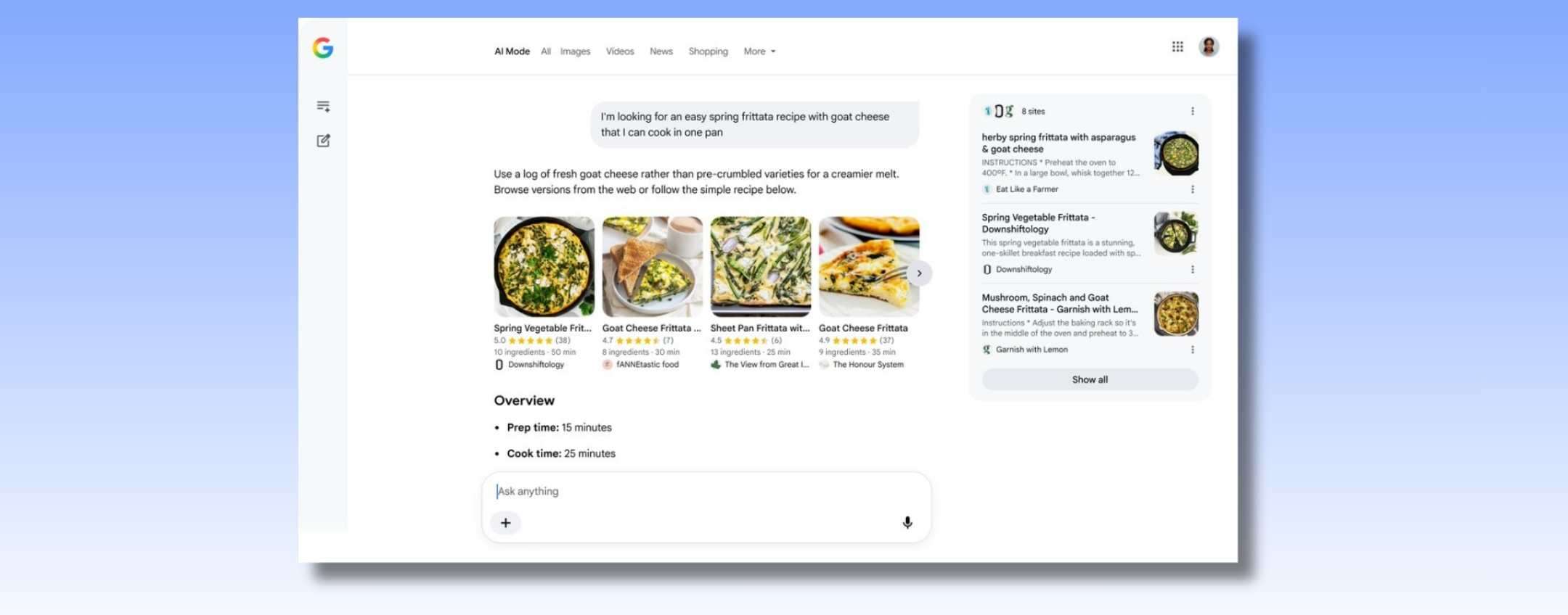 I food blogger perdevano traffico a causa di AI Mode di Google