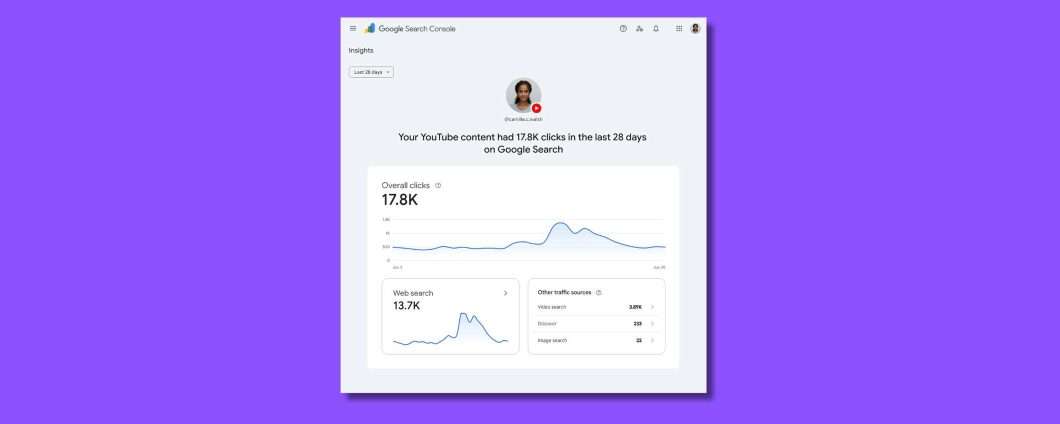 Google Search Console: arrivano le statistiche per i Social