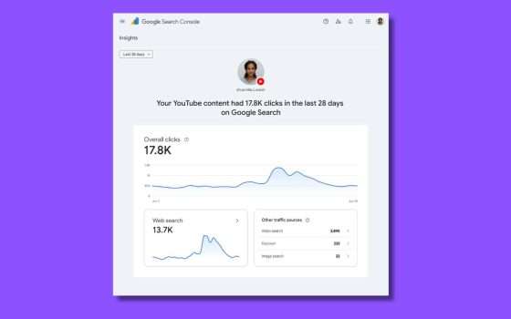 Google Search Console: arrivano le statistiche per i Social