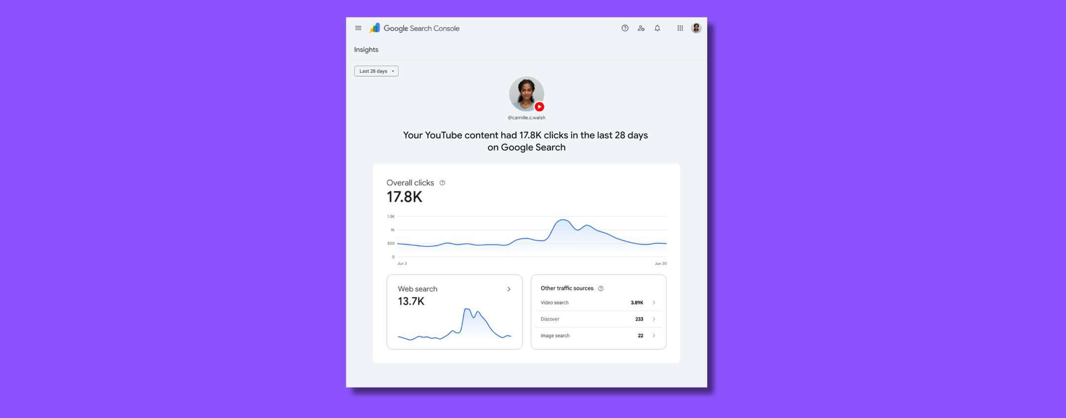 Google mostra ai creator quali ricerche portano ai profili Social