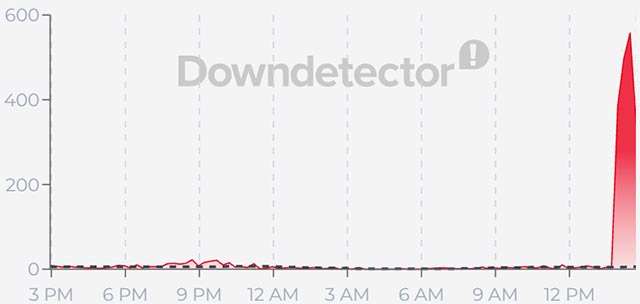 Il down di Instagram del 22 luglio 2026 secondo Downdetector