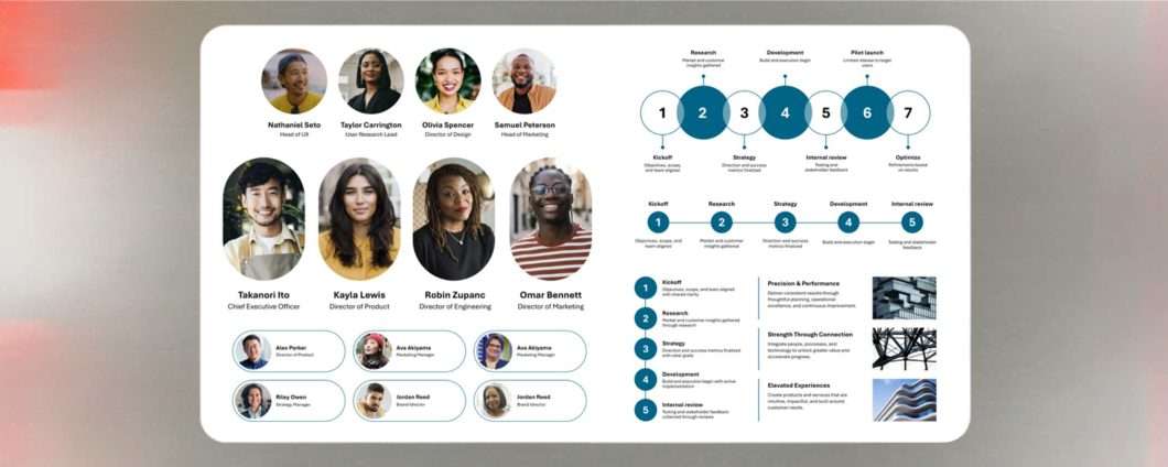 PowerPoint: nuovi layout, temi e apertura dei file più fluida