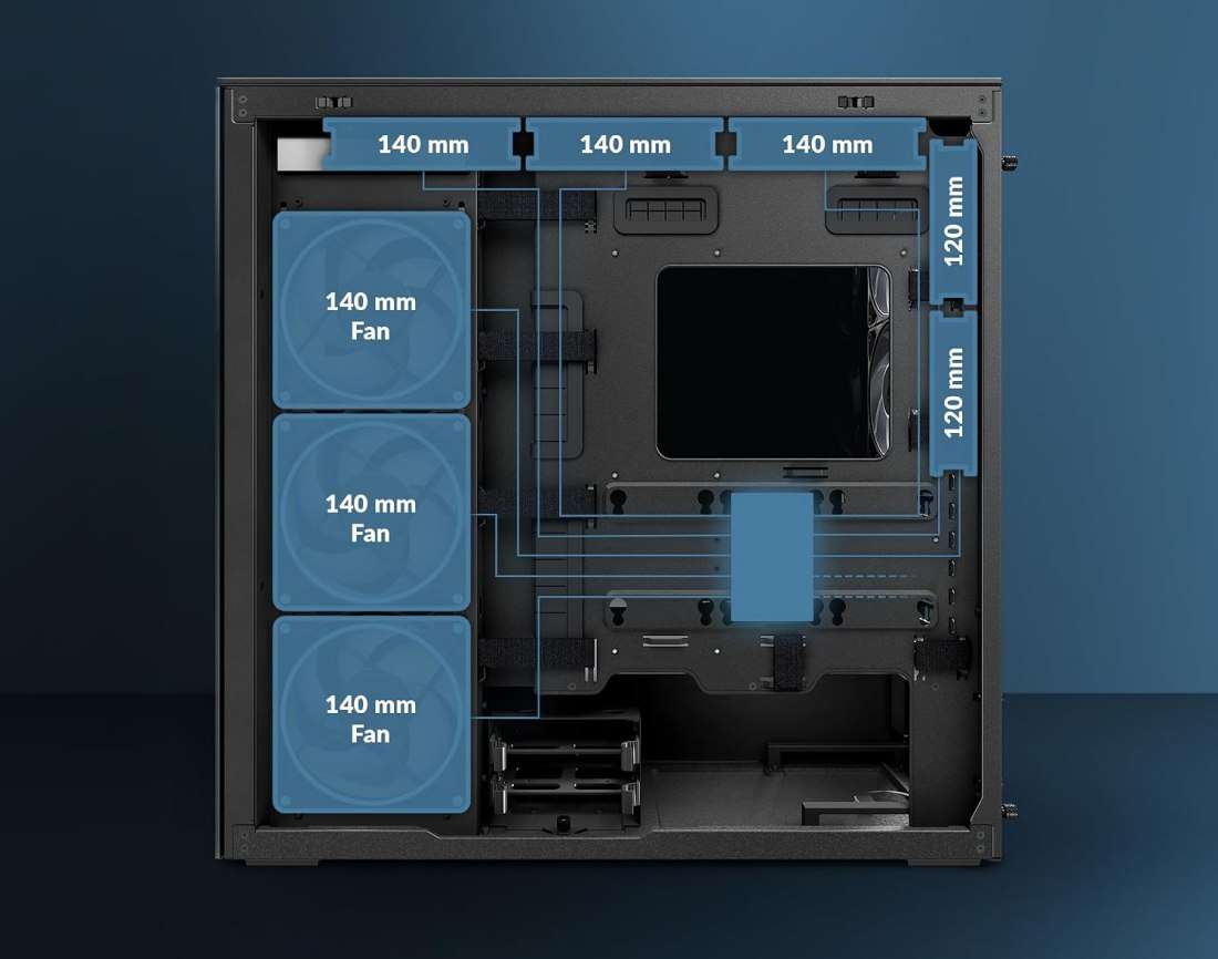 Posizionamento ventole raffreddamento case PC