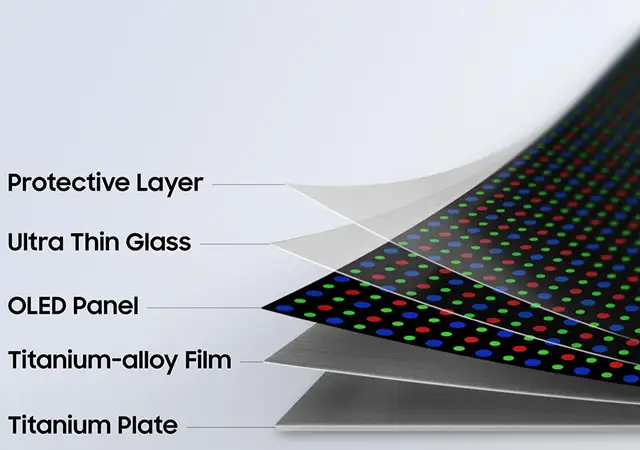 La tecnologia Flex Titanium per gli schermi dei nuovi smartphone pieghevoli di Samsung