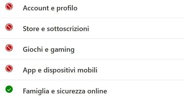 Il down di XBOX secondo la dashboard di Microsoft